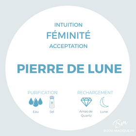 Bracelet en Pierre de Lune AAA - Féminité et Intuition